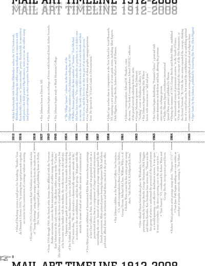 Mapping Correspondence: Mail Art in the 21st Century image 4
