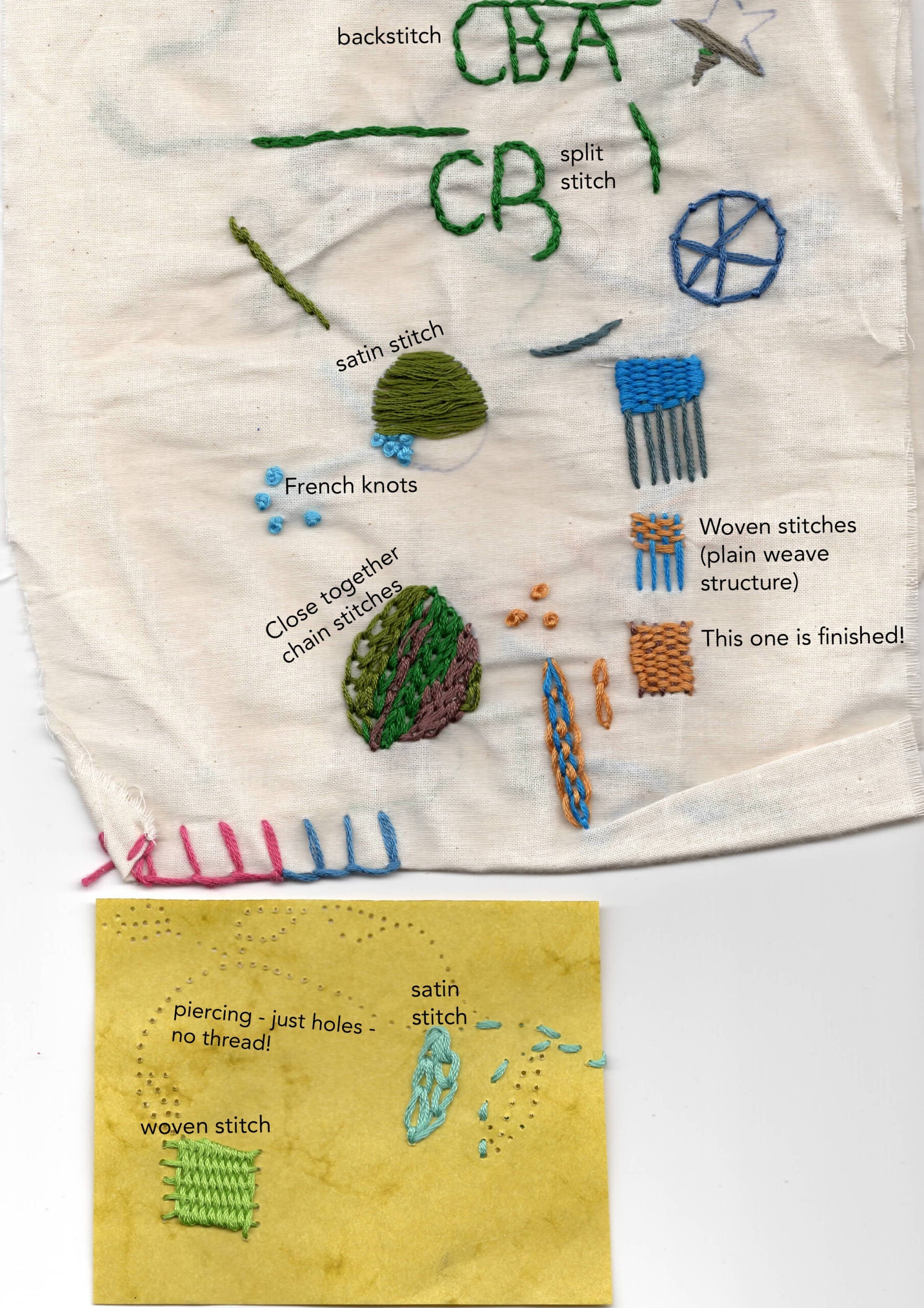 Dye, Stitch, Fold, Mend: Fiber Arts as Book Arts (Session Two: Embroidery) (Fall 2023) image 2