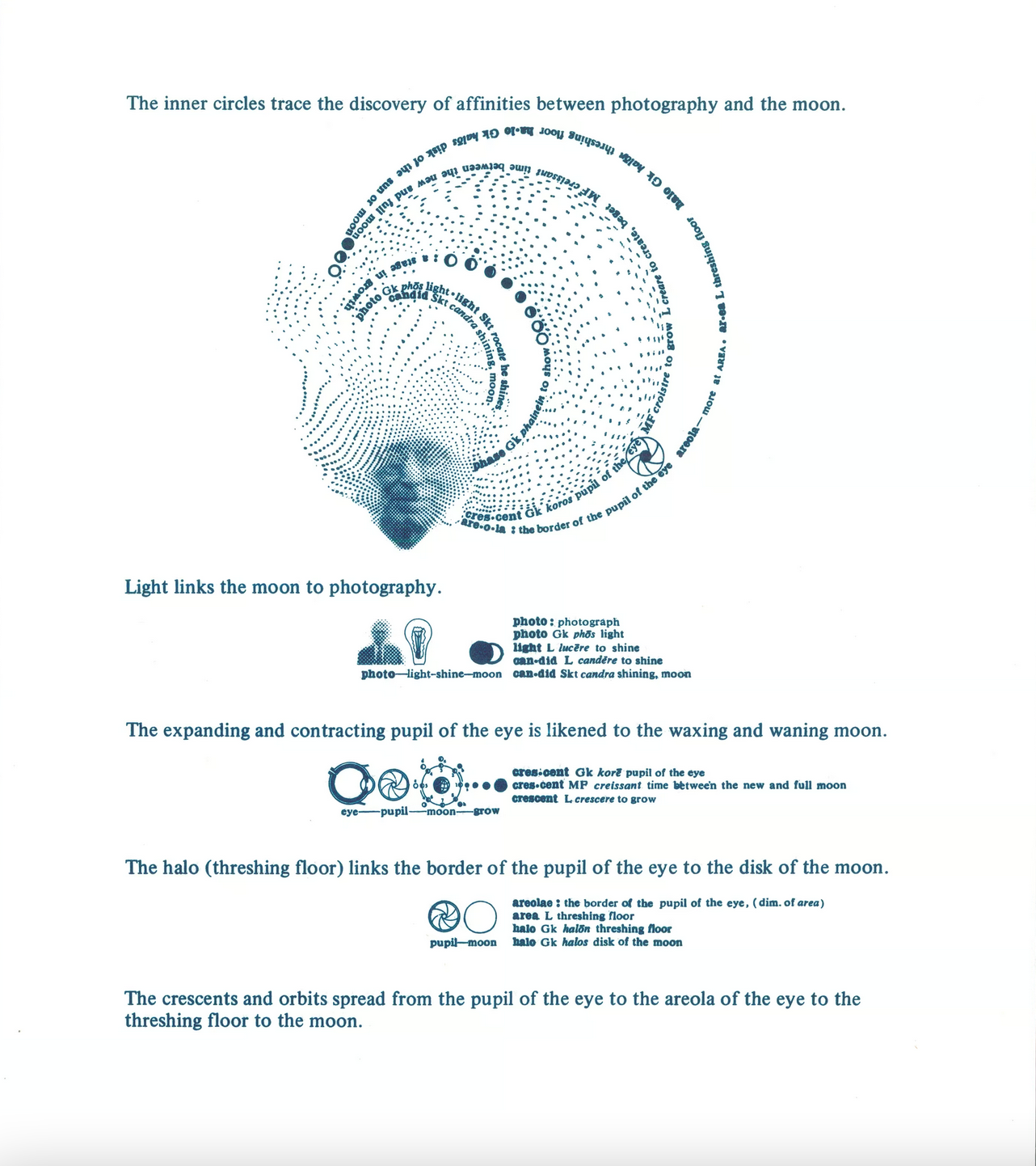 2024 CBA Research Fellow Talk: {carto{ graphy : geo {poiesis{ : writing the edge of land/body, image/text, art/book image 7