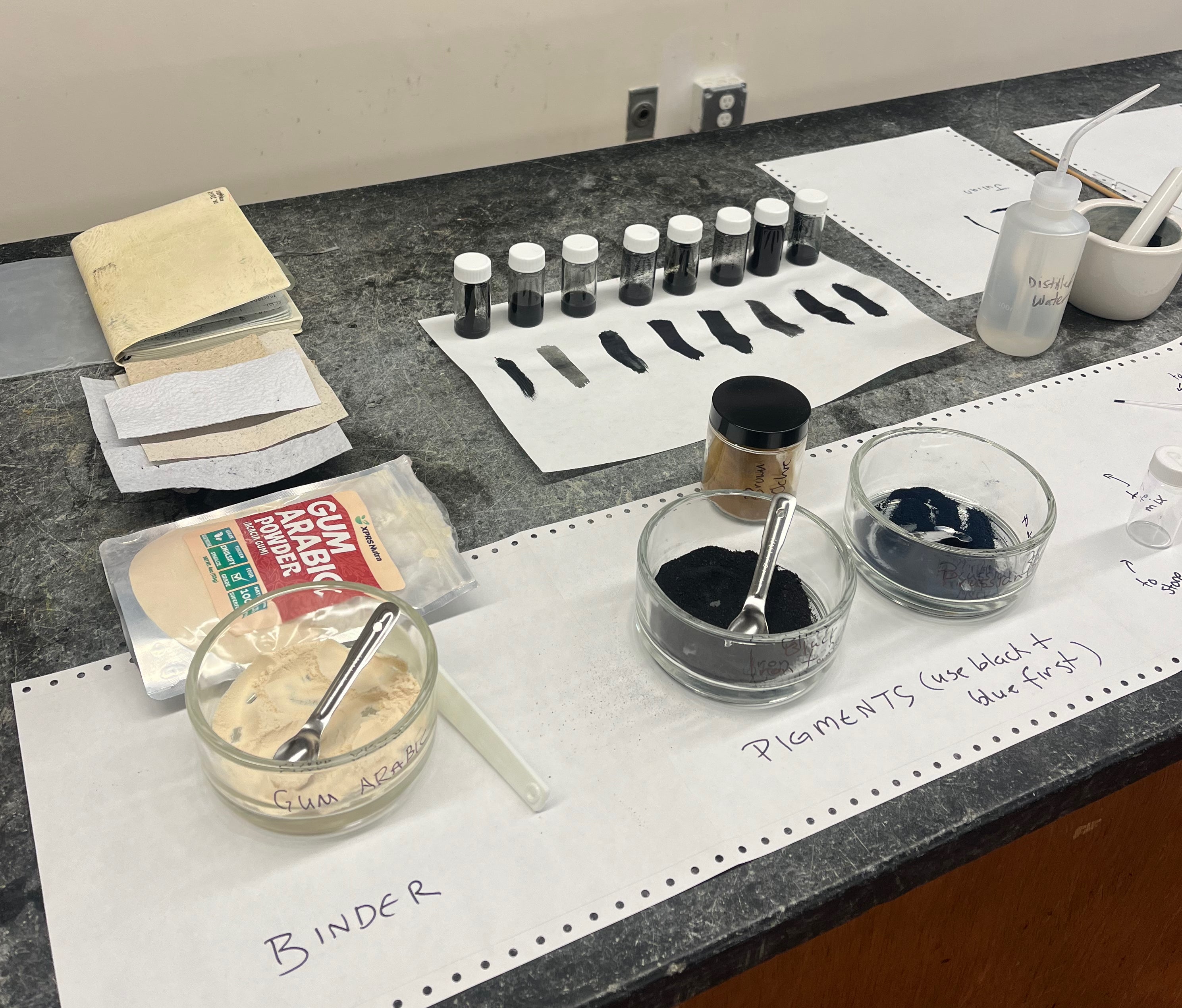 Dark Matter: Making Ink from Waste