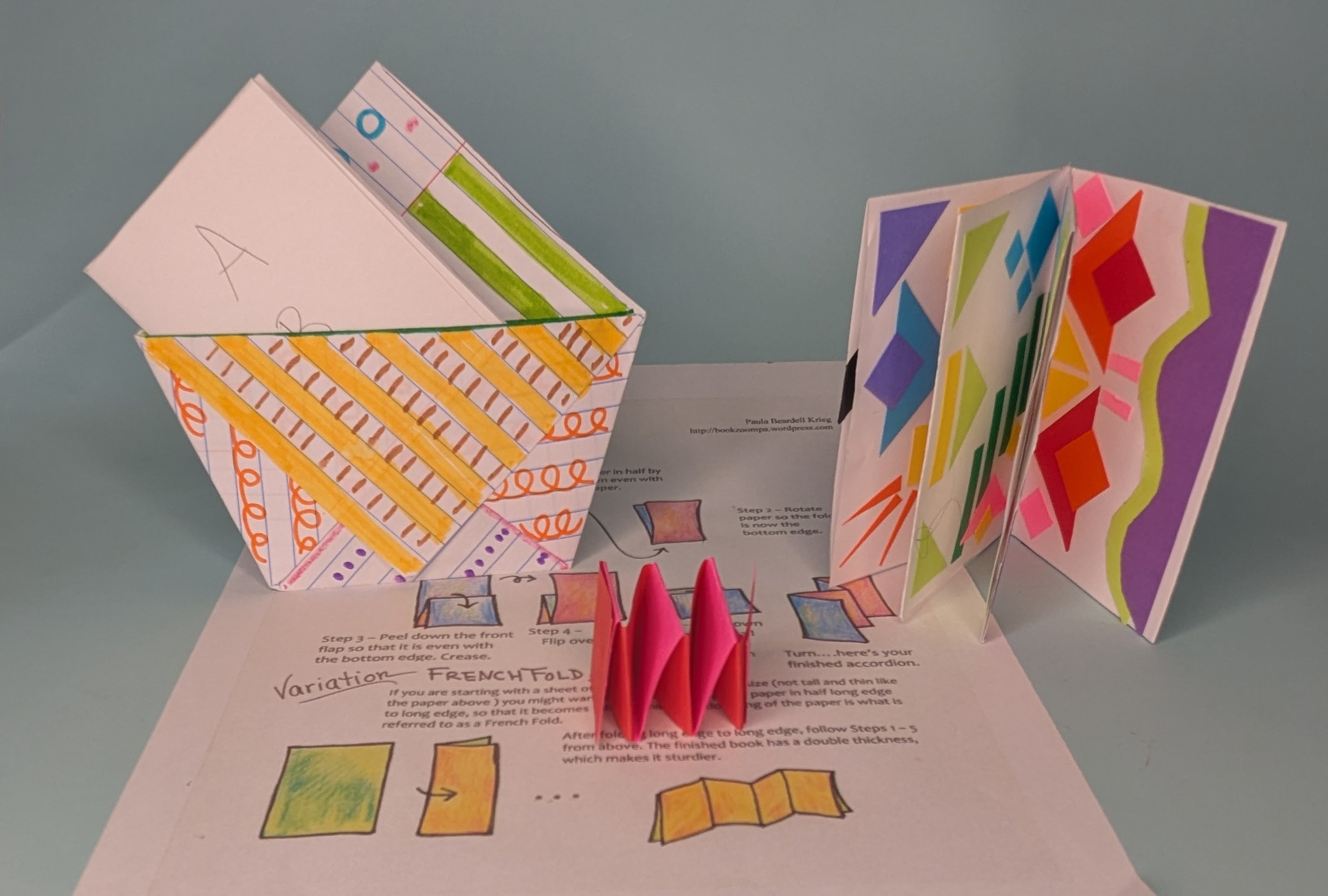 Supporting Literacy in the Classroom:  Making books about everything with practically nothing