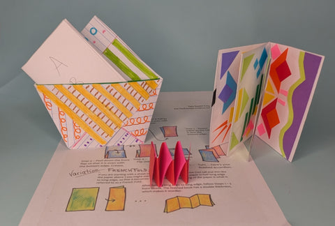 Supporting Literacy in the Classroom:  Making books about everything with practically nothing