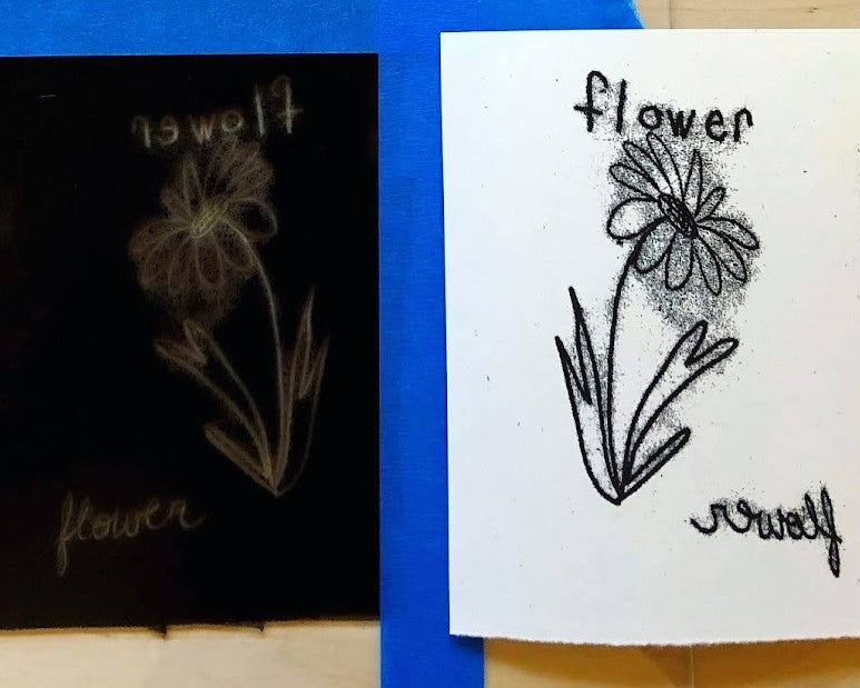 Trace Monotypes: Printing Without a Press