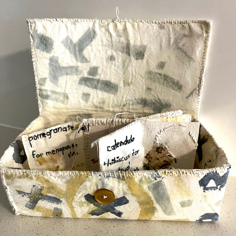 Fiber Arts as Book Arts: Kitchen Printing image 1