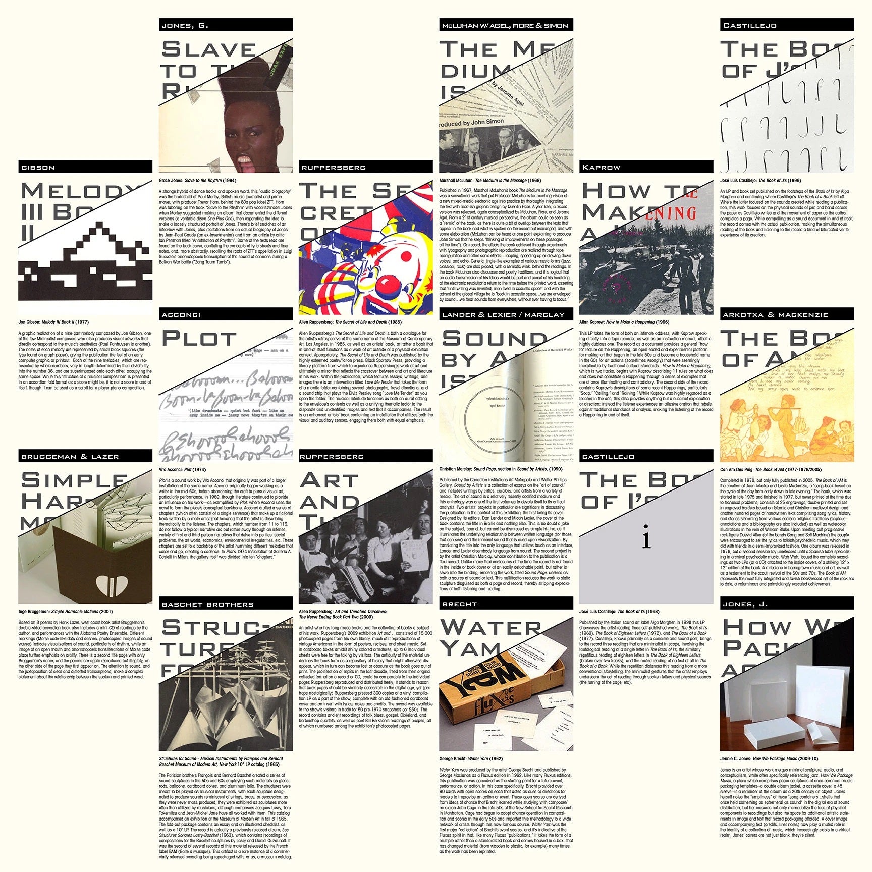 Ear to the Page image 2